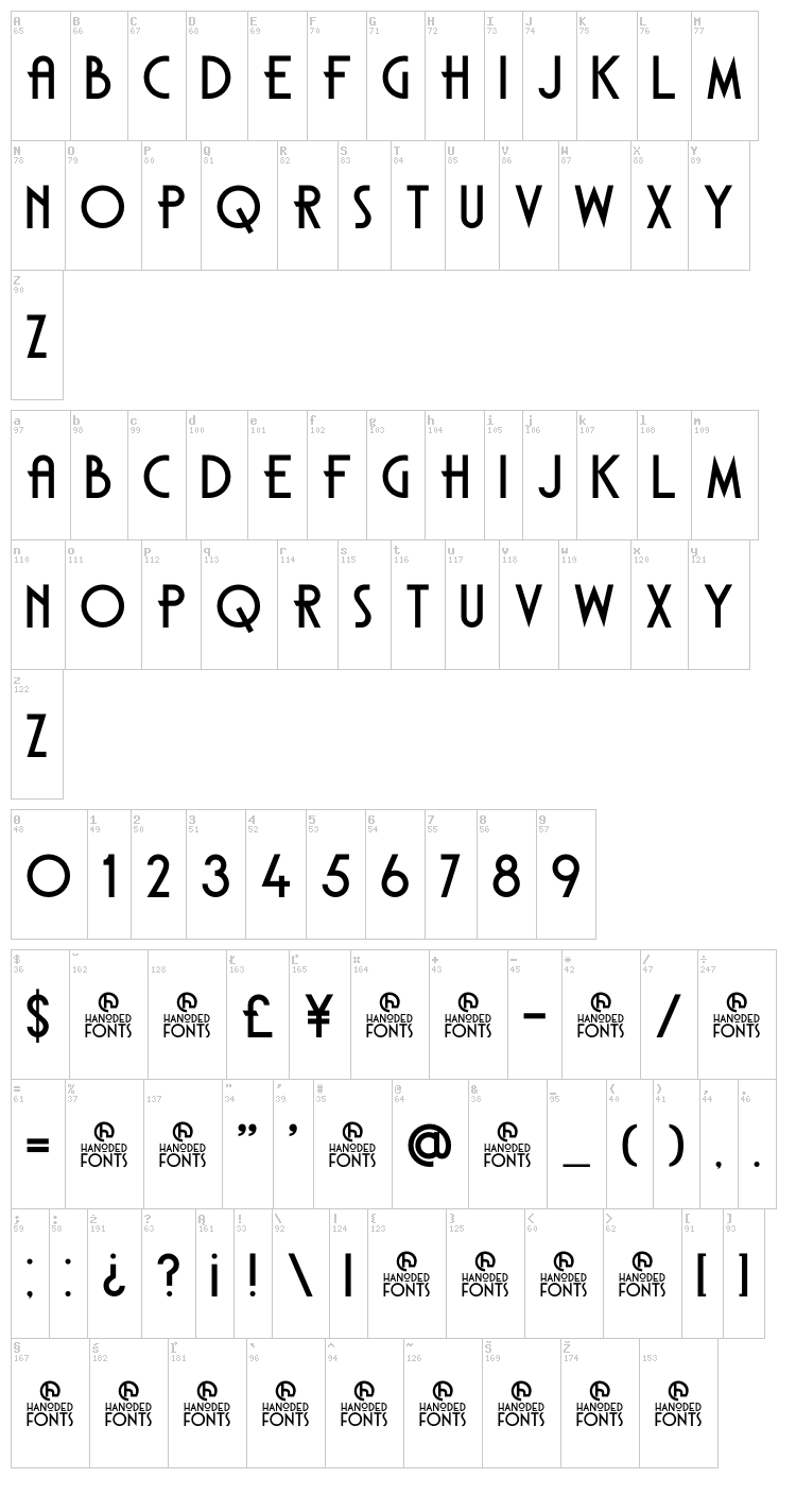 DK Carambola font map